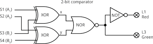 2bitcomparator-1