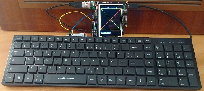 ESP32_LM_Overview_small