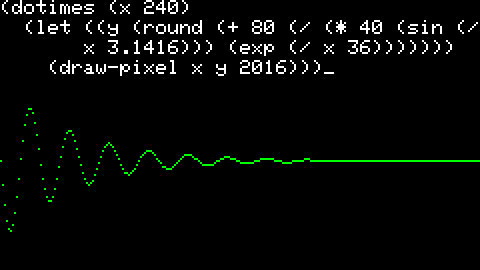 damped